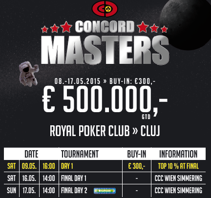 Concord Masters Cluj